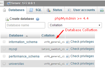 Database Collation Pada phpMyAdmin